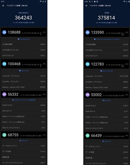 AnTuTux`}[ŇvʁBuXperia 1vEuXperia 5v̂́BuXperia 1v4K\œ삵Ă߁AOtBbN\uGPUṽXRAŎ኱̍悤