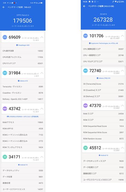 AnTuTux`}[ŇʁBuReno3 AvŁAEusense4v̂́BO[h̍SoCusense4v̂قAXRAƃTuXRA̗ňƂʂɂȂ