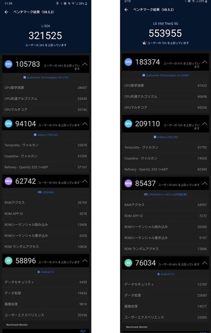 AnTuTux`}[ŇvʁBuLG VELVETvAEuLG V60v̂́BSoC̃O[h~hWƃnCGhƈقȂ邽߁AXRA̍͑ɏo