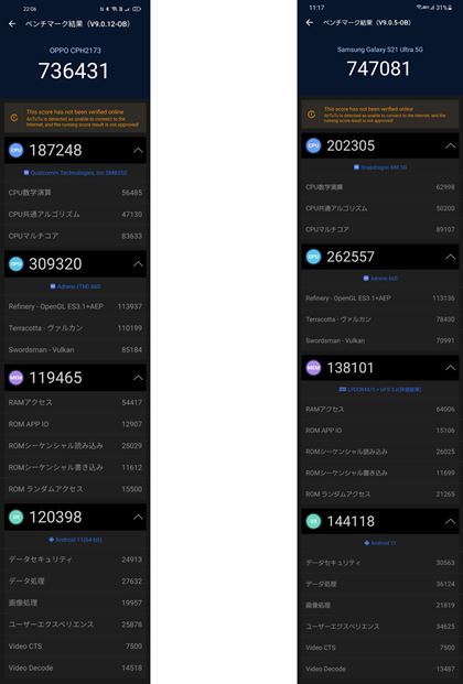 uAnTuTux`}[Nv̌ʁB{@AE̓XybN̗ގTXuGalaxy S21 Ultrav̂́B{@GPŨXRA30ȏL^Ȃ ÄႢ͂邪AXRAŌƂقړxɎ܂