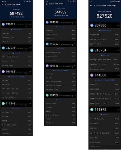 AnTuTux`}[ŇʁB{@AuSnapdragon 865v𓋍ڂuXperia 1 IIv̂́AÉuSnapdragon 888v𓋍ڂuRedMagic 6v̂́BuXperia 1 IIvOtBbN\_͒ڂ낤