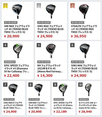 2022N2́Ai.comɂtFAEFCEbhԔ؃LO