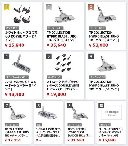 2022N2́Ai.comɂp^[Ԕ؃LO