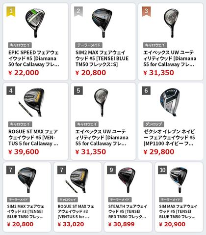 2022N4́Ai.comɂtFAEFCEbhԐlC؃LO