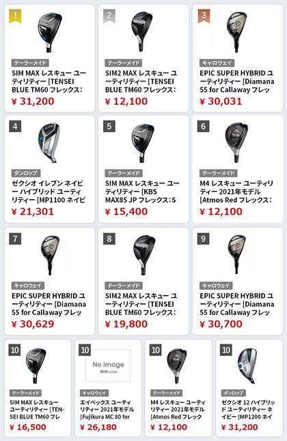 2022N4́Ai.comɂ郆[eBeB[ԐlC؃LO