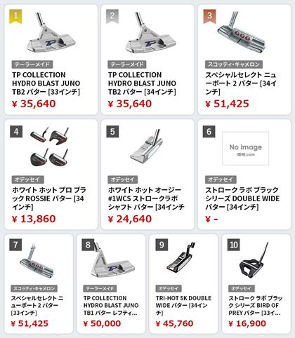 2022N4́Ai.comɂp^[ԐlC؃LO