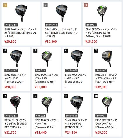 2022N5́Ai.comɂtFAEFCEbhԐlC؃LO