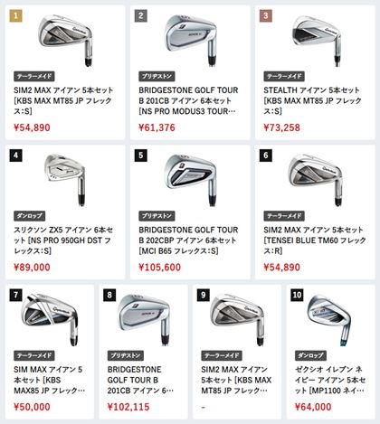 2022N5́Ai.comɂACAZbgԐlC؃LO