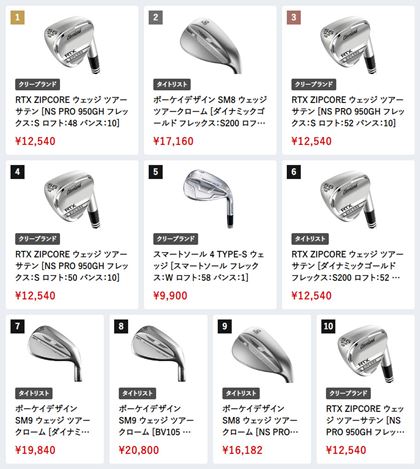 2022N5́Ai.comɂEFbWԐlC؃LO