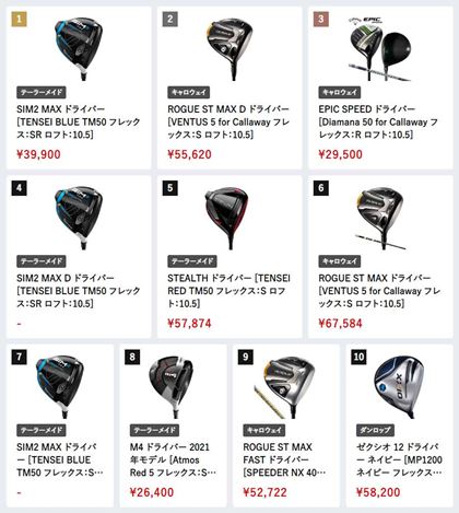 2022N6́Ai.comɂhCo[ԐlC؃LO