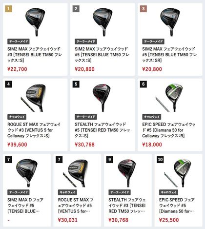 2022N6́Ai.comɂtFAEFCEbhԐlC؃LO