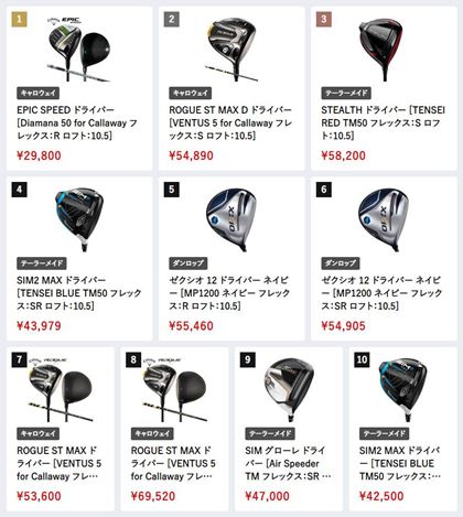 2022N7́Ai.comɂhCo[ԐlC؃LO