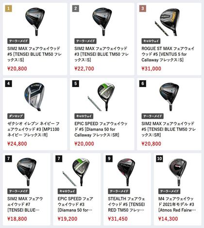 2022N7́Ai.comɂtFAEFCEbhԐlC؃LO