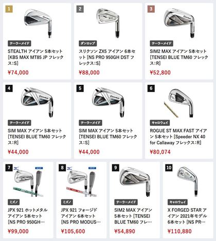 2022N7́Ai.comɂACAZbgԐlC؃LO