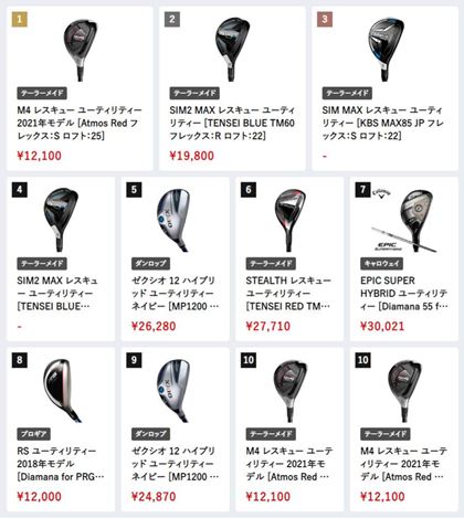 2022N7́Ai.comɂ郆[eBeB[ԐlC؃LO