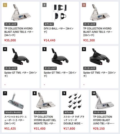 2022N7́Ai.comɂp^[ԐlC؃LO