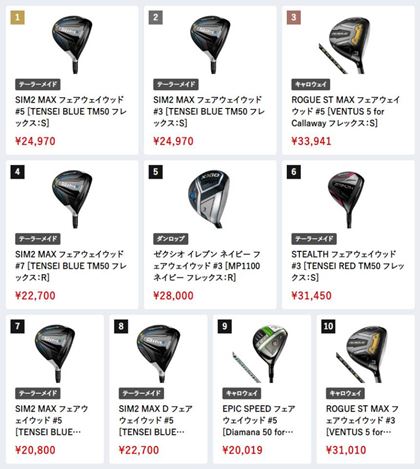 2022N8́Ai.comɂtFAEFCEbhԐlC؃LO