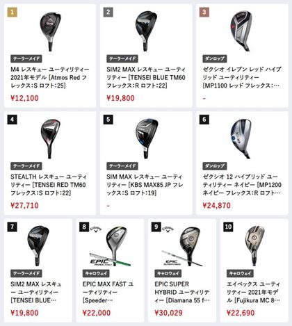 2022N8́Ai.comɂ郆[eBeB[ԐlC؃LO