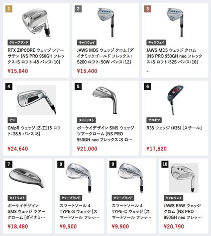 2022N8́Ai.comɂEFbWԐlC؃LO