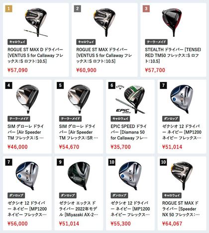 2022N9́Ai.comɂhCo[ԐlC؃LO