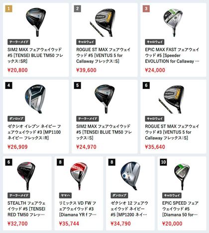 2022N9́Ai.comɂtFAEFCEbhԐlC؃LO