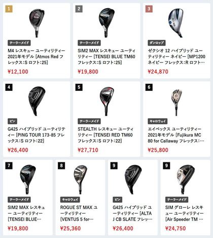 2022N9́Ai.comɂ郆[eBeB[ԐlC؃LO