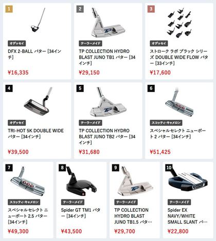 2022N9́Ai.comɂp^[ԐlC؃LO