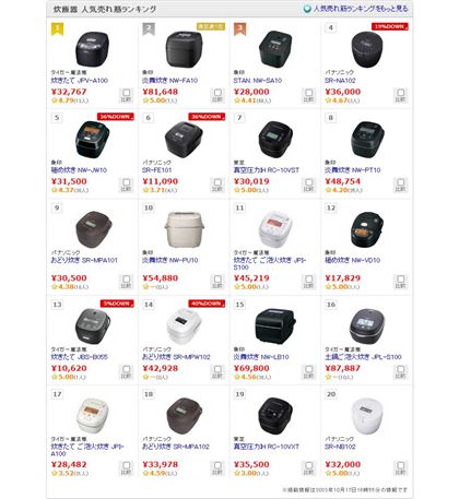 y}2zi.comuъvJeS[̔؃LO