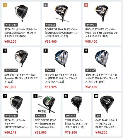 2022N10́Ai.comɂhCo[ԐlC؃LO