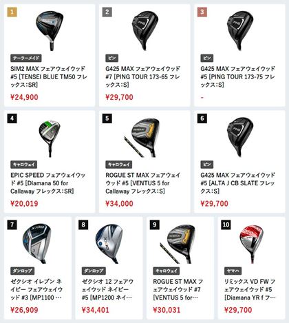 2022N10́Ai.comɂtFAEFCEbhԐlC؃LO