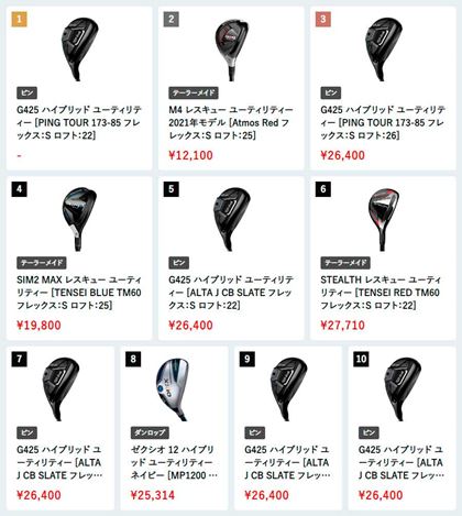 2022N10́Ai.comɂ郆[eBeB[ԐlC؃LO