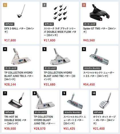 2022N10́Ai.comɂp^[ԐlC؃LO