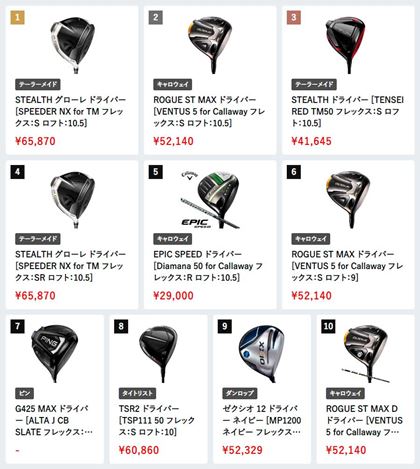 2022N12́Ai.comɂhCo[ԐlC؃LO