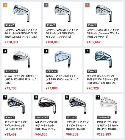 2022N12́Ai.comɂACAZbgԐlC؃LO