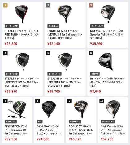 i.comɂA2023N1̃hCo[ԐlC؃LO