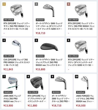 i.comɂA2023N1̃EFbWԐlC؃LO