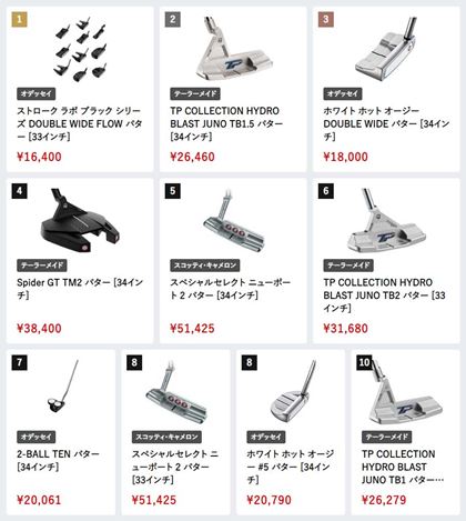 i.comɂA2023N1̃p^[ԐlC؃LO