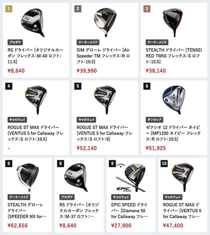 i.comɂA2023N2̃hCo[ԐlC؃LO