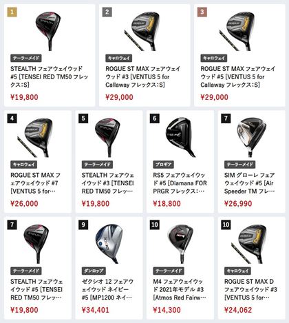 i.comɂA2023N2̃tFAEFCEbhԐlC؃LO