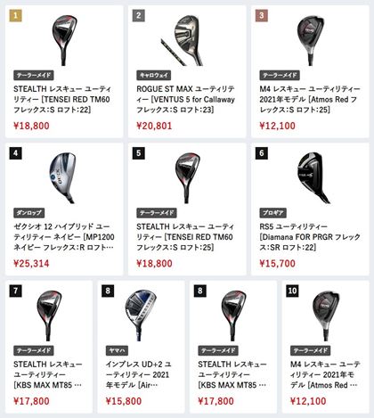 i.comɂA2023N2̃[eBeB[ԐlC؃LO