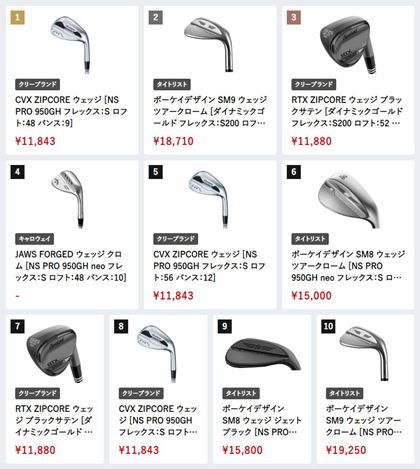 i.comɂA2023N2̃EFbWԐlC؃LO