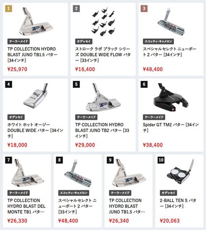 i.comɂA2023N2̃p^[ԐlC؃LO