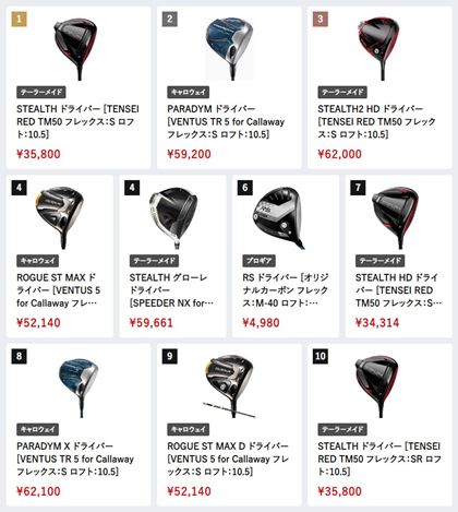 i.comɂA2023N3̃hCo[ԐlC؃LO