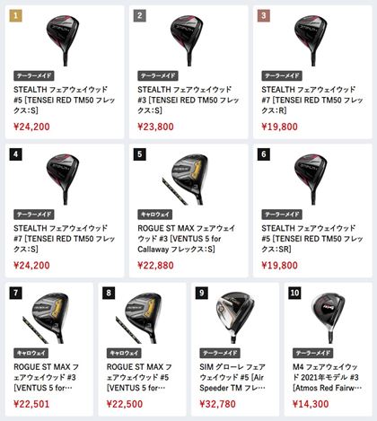 i.comɂA2023N3̃tFAEFCEbhԐlC؃LO