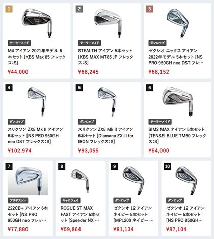 i.comɂA2023N3̃ACAZbgԐlC؃LO