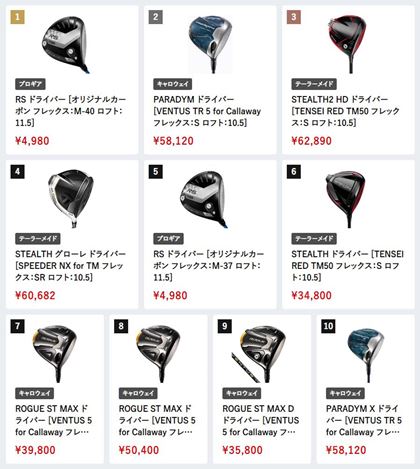 i.comɂA2023N4̃hCo[ԐlC؃LO