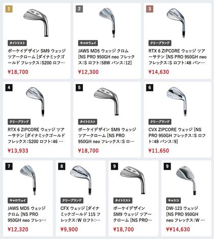 i.comɂA2023N4̃EFbWԐlC؃LO