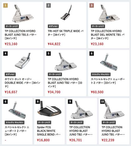 i.comɂA2023N4̃p^[ԐlC؃LO