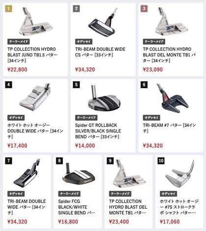 i.comɂA2023N5̃p^[ԐlC؃LO