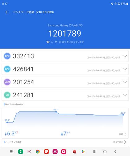 uFold4v́uAnTuTu Benchmark V10v̑XRA1201789